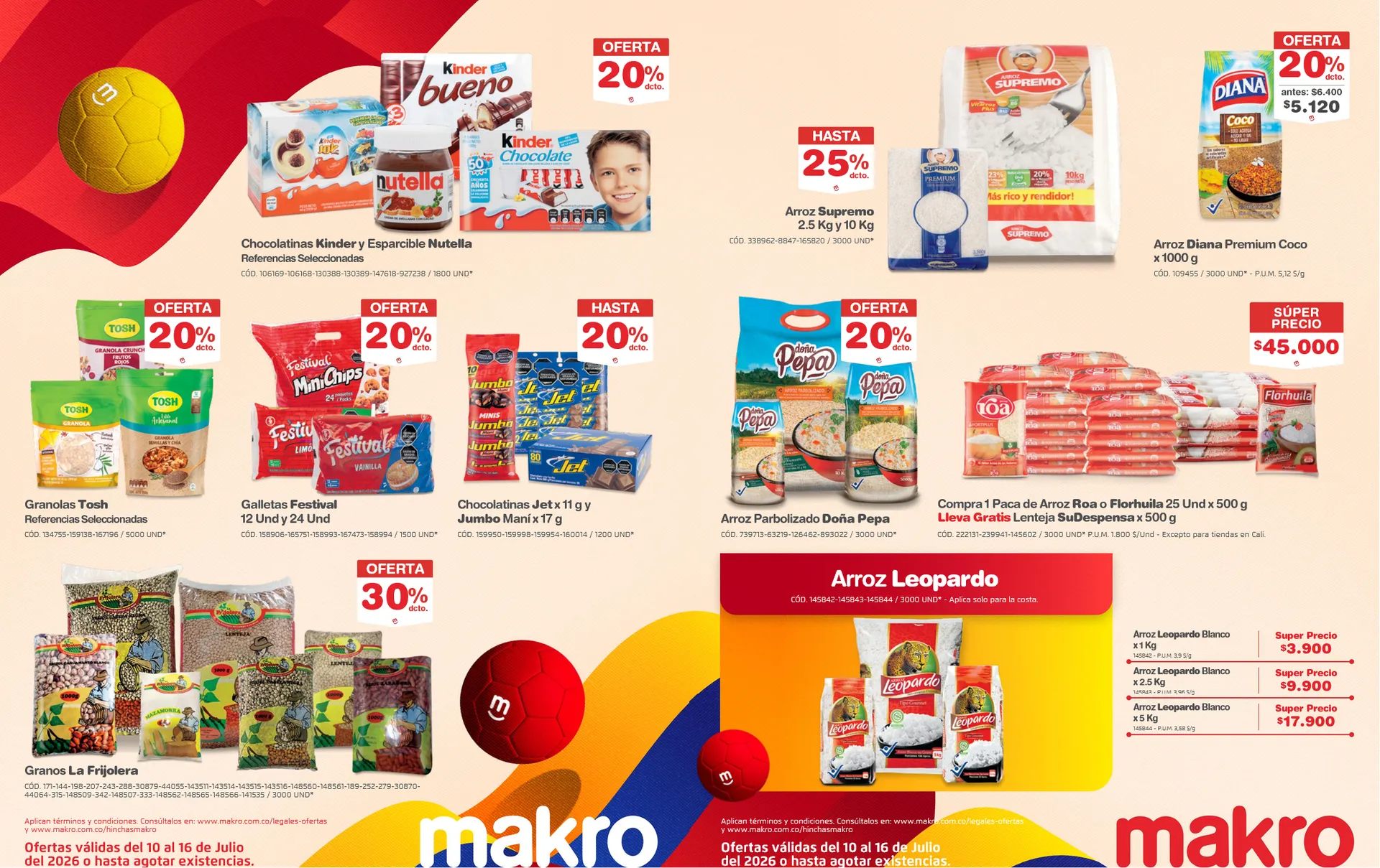 Catalogo de Makro Ofertas 10 de julio al 16 de julio 2026 - Pag 17