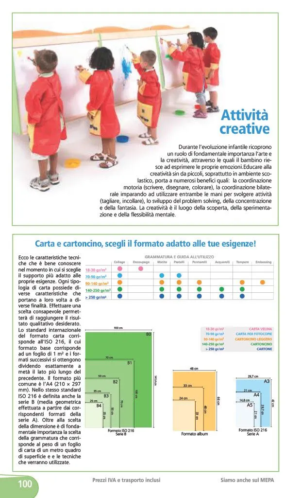 NIDO  E INFANZIA da 1 gennaio a 31 dicembre di 2024 - Pagina del volantino 29