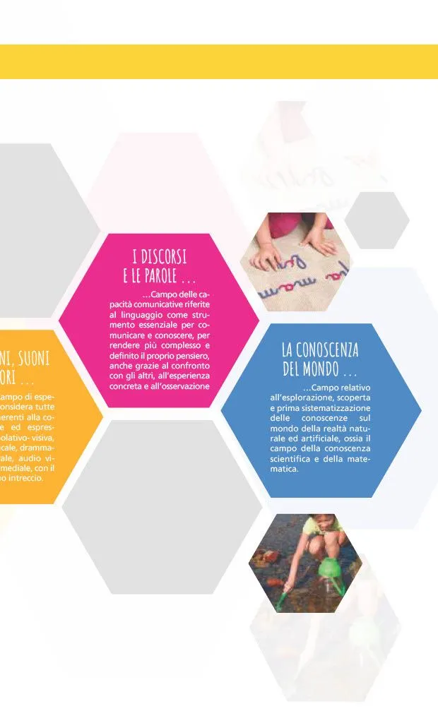 NIDO E INFANZIA da 1 gennaio a 31 dicembre di 2024 - Pagina del volantino 3