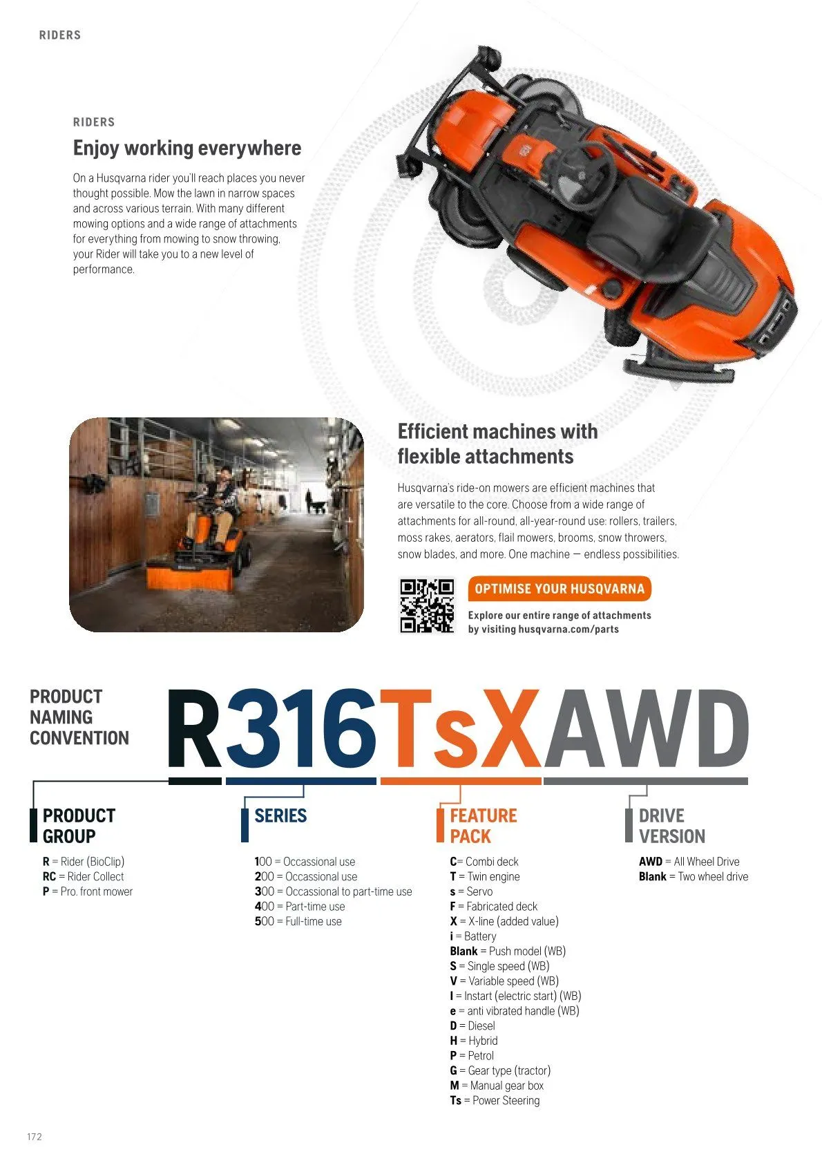 Husqvarna catalogues  von 13. Februar bis 28. Februar 2026 - Flugblätt seite  174