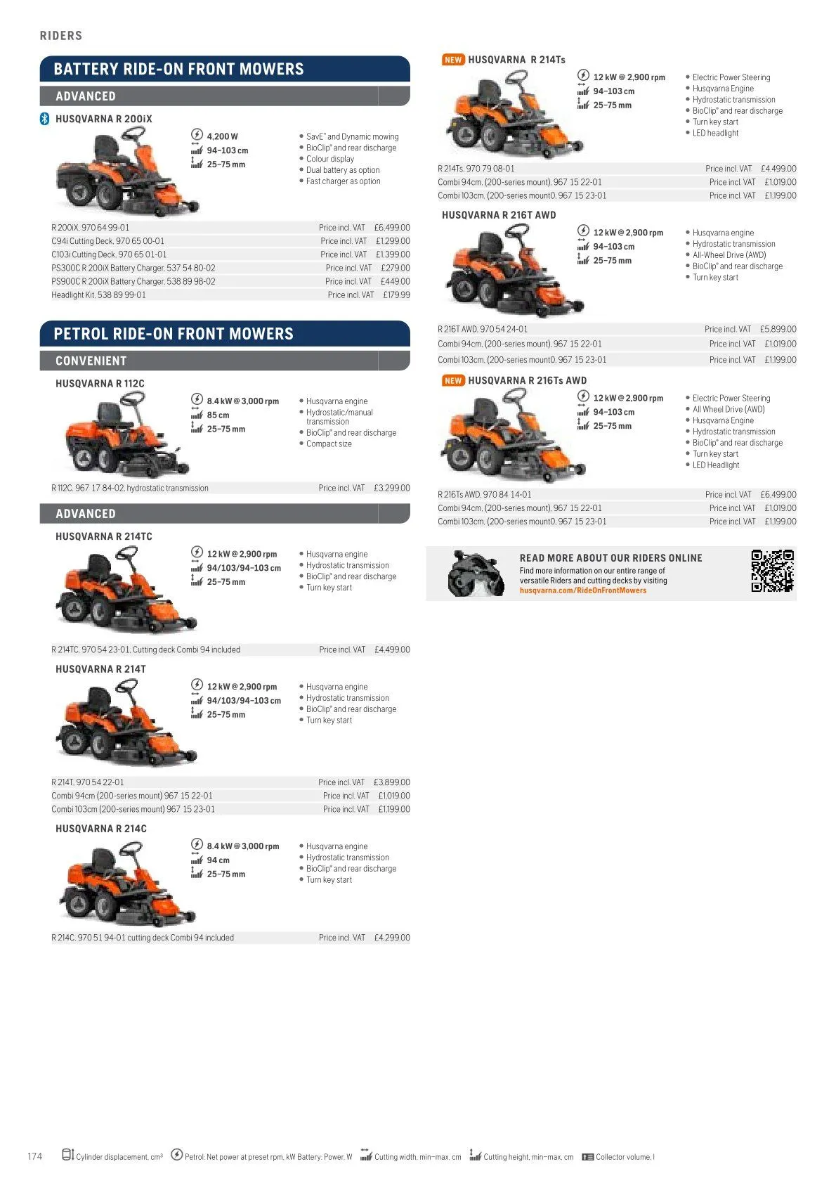Husqvarna catalogues von 13. Februar bis 28. Februar 2026 - Flugblätt seite 176