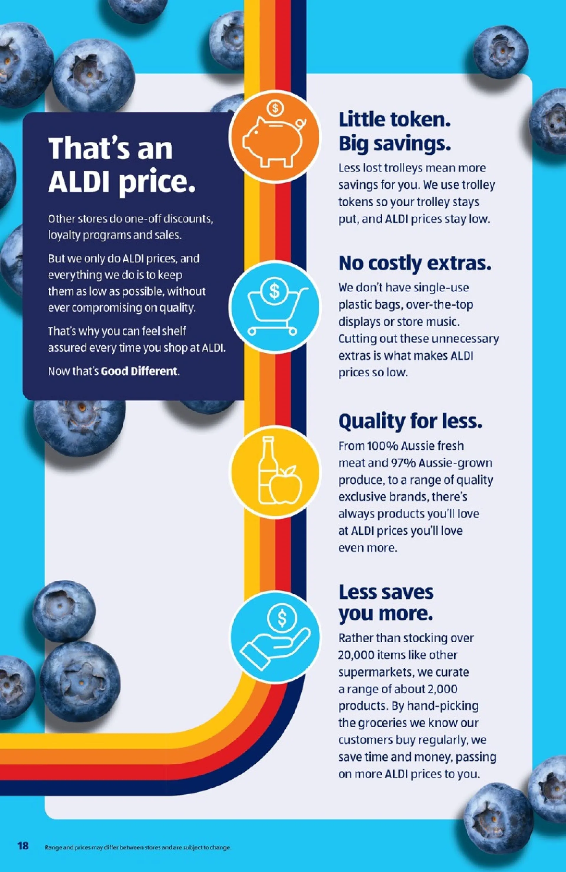 ALDI catalogues - Weekly specials - Catalogue valid from 3 June to 17 June 2026 - page 18