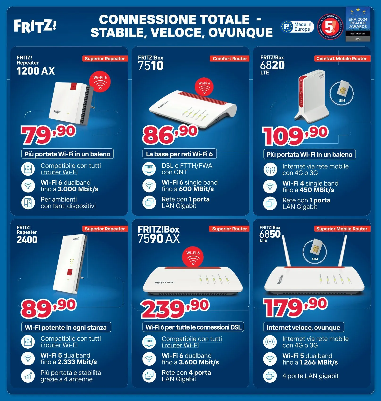 Sinergy Volantino da 7 novembre a 21 novembre di 2025 - Pagina del volantino 18