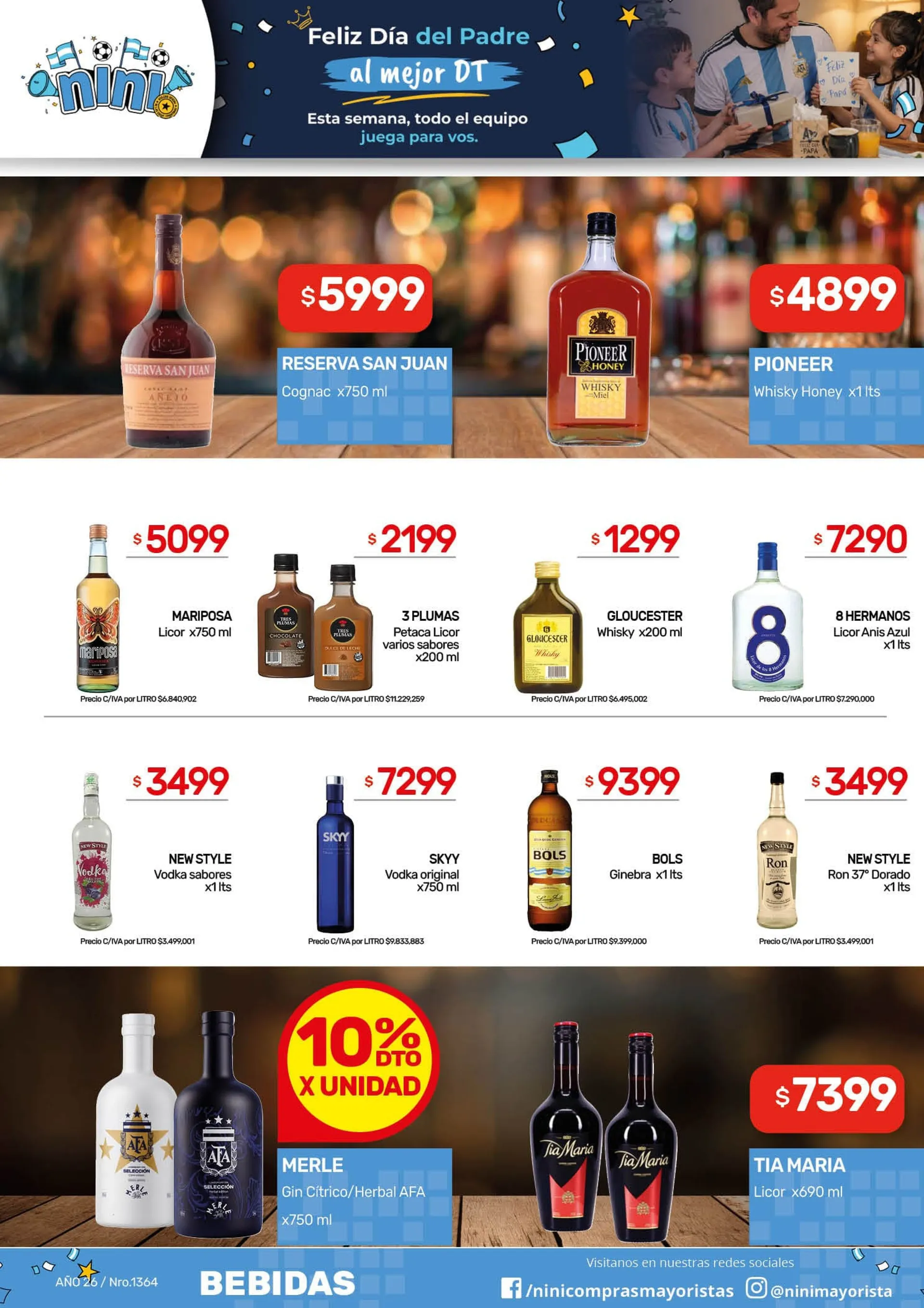 Ofertas de Nini Mayorista Ofertas 15 de junio al 21 de junio 2026 - Página 18 del catálogo