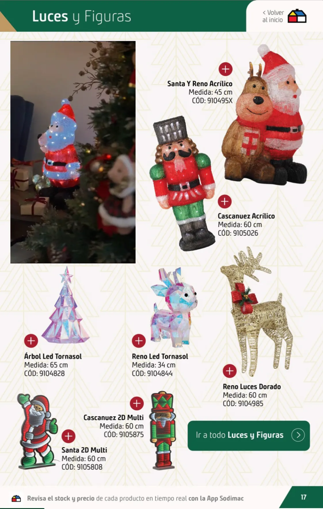 Catálogo de Sodimac Ofertas 23 de diciembre al 31 de diciembre 2025 - Página 15