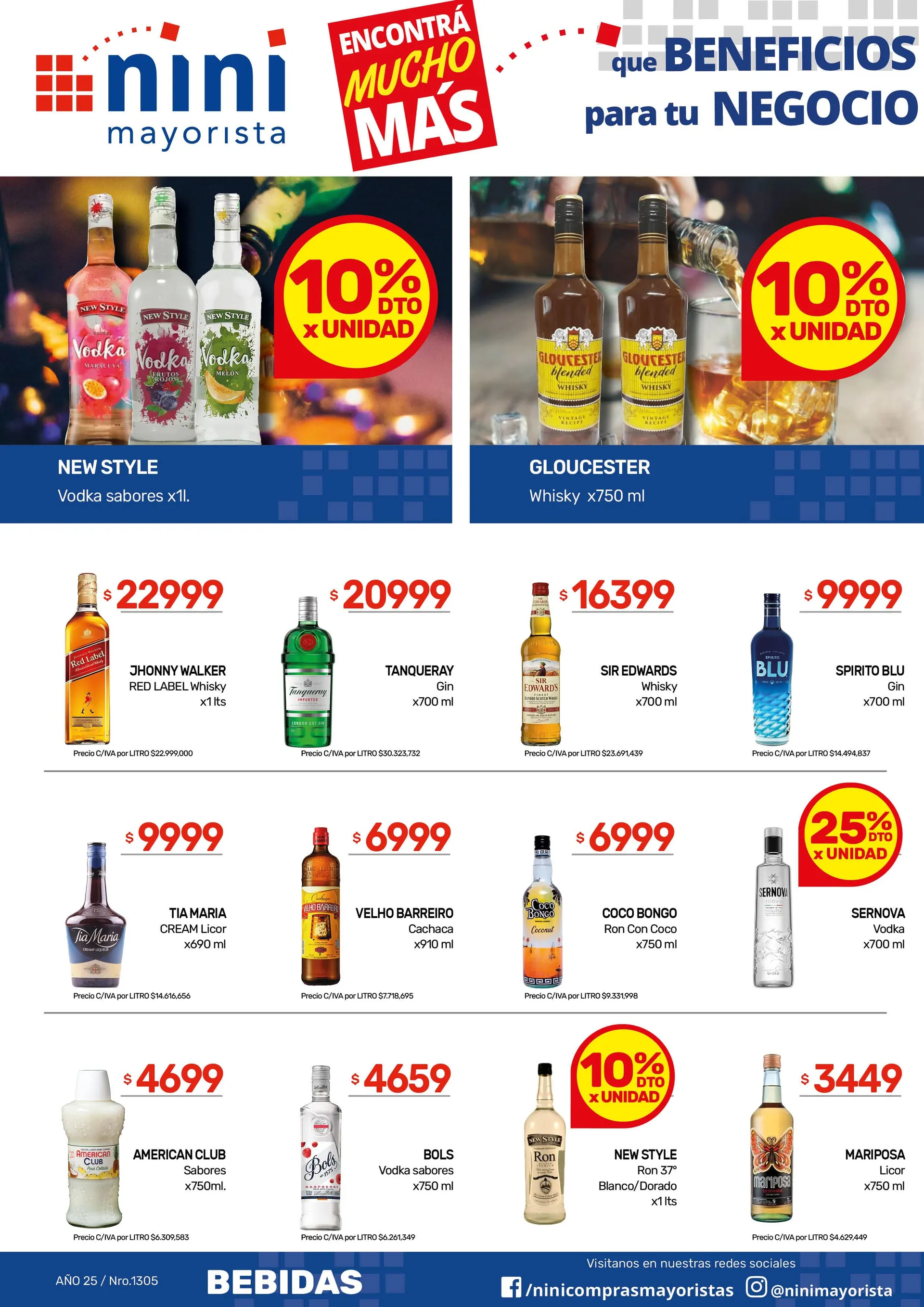 Ofertas de Nini Mayorista Ofertas 12 de mayo al 18 de mayo 2025 - Página 18 del catálogo