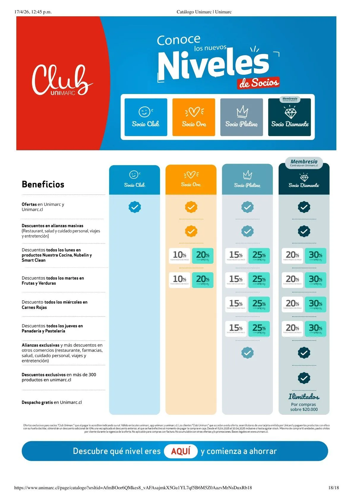 Catálogo de  Unimarc Ofertas 17 de abril al 20 de abril 2026 - Página 18