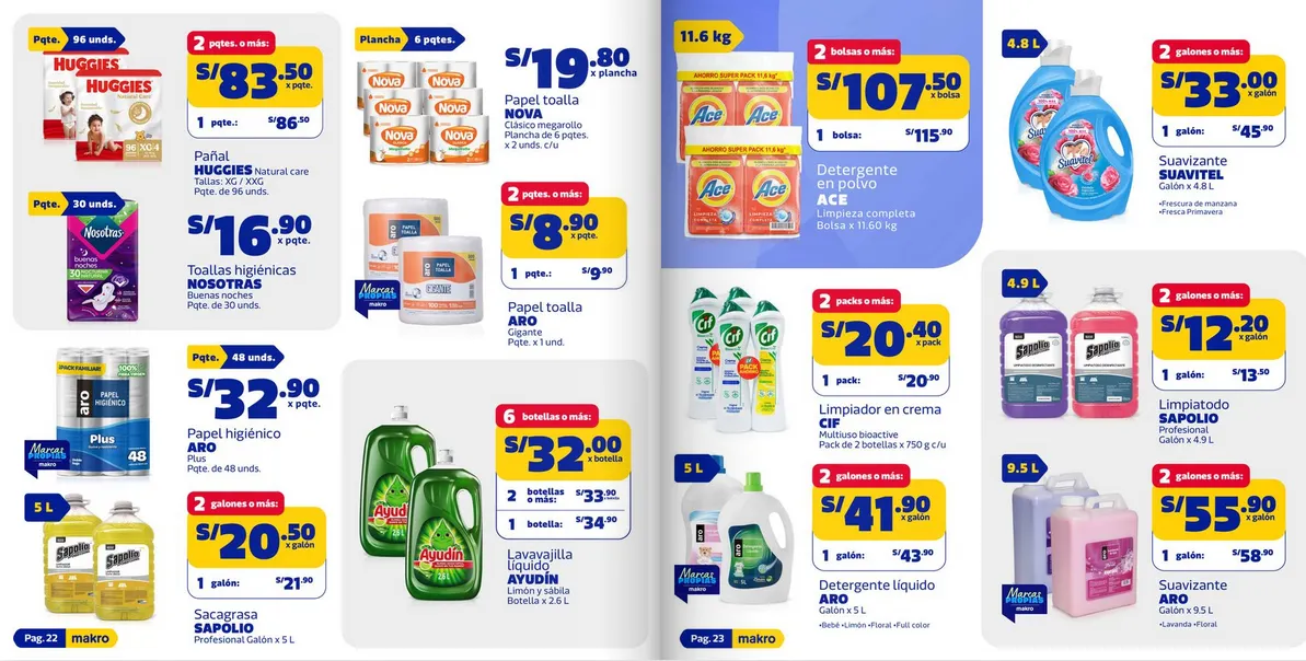 Catalogo de Makro Ofertas 26 de febrero al 11 de marzo 2026 - Pag 18