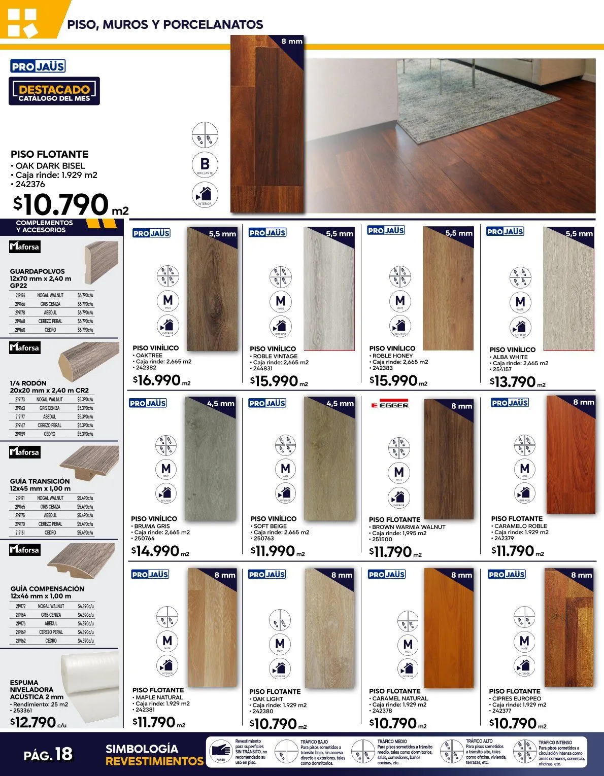 Catálogo de Ofertas en Construmart 16 de marzo al 31 de marzo 2026 - Página 18