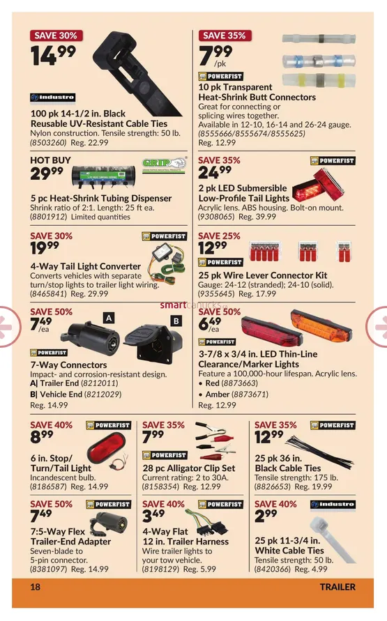 Princess Auto Sales from May 5 to May 17 2026 - flyer page 18