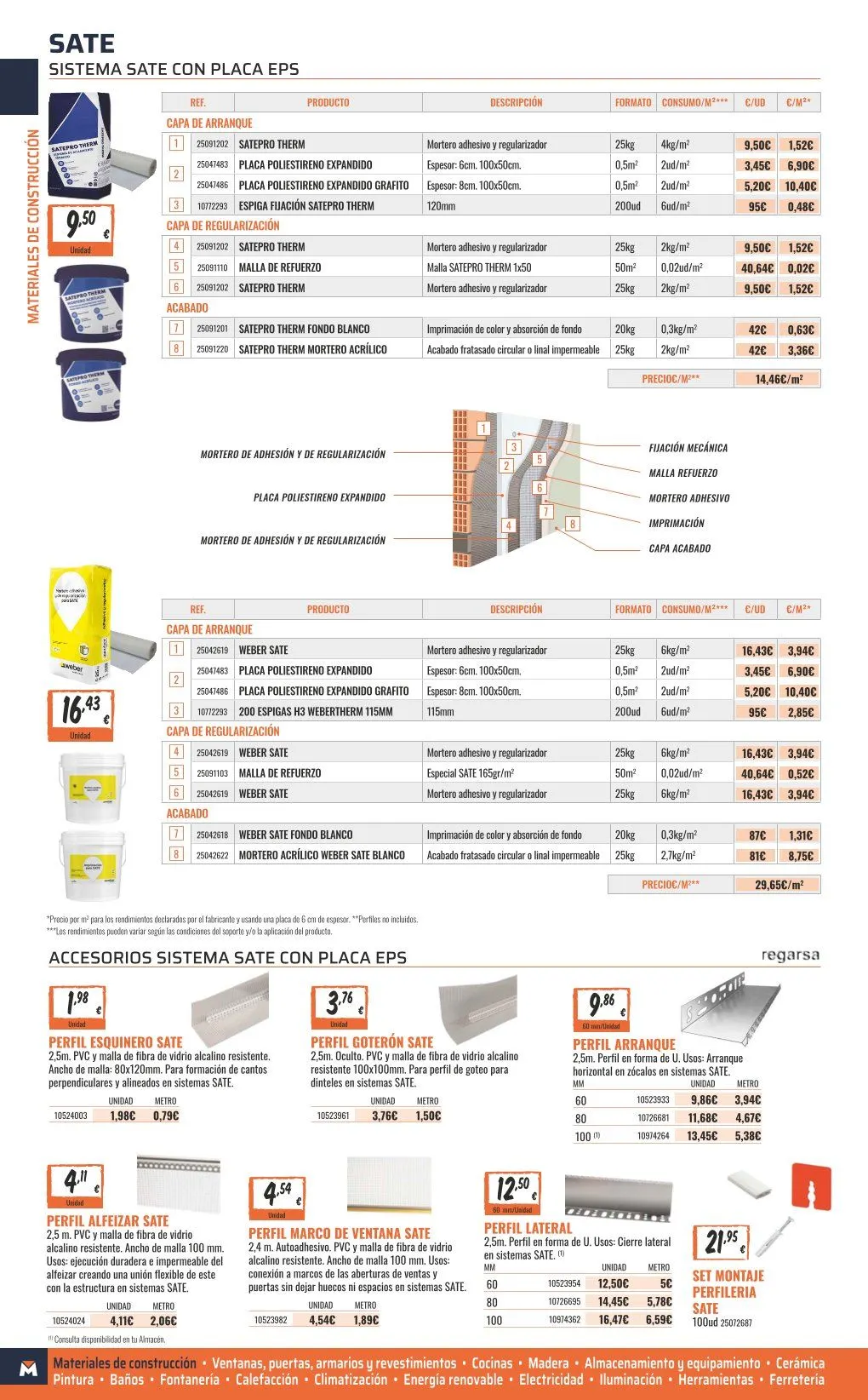 Catálogo de OBRAMAT Ofertas 8 de abril al 20 de abril 2026 - Página 18