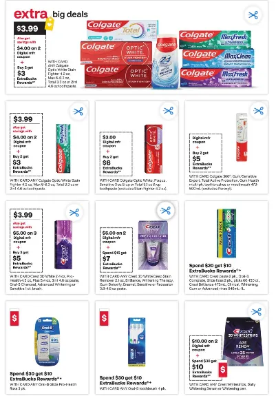 Weekly promotion CVS Health Sales spanning from December 7 to December 13 2025 - Page 18 for Catalogue 365