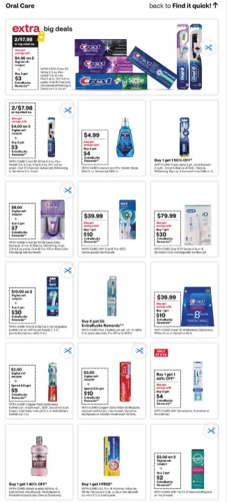 Weekly ad CVS Health Sales from December 21 to December 27 2025 - Page 18