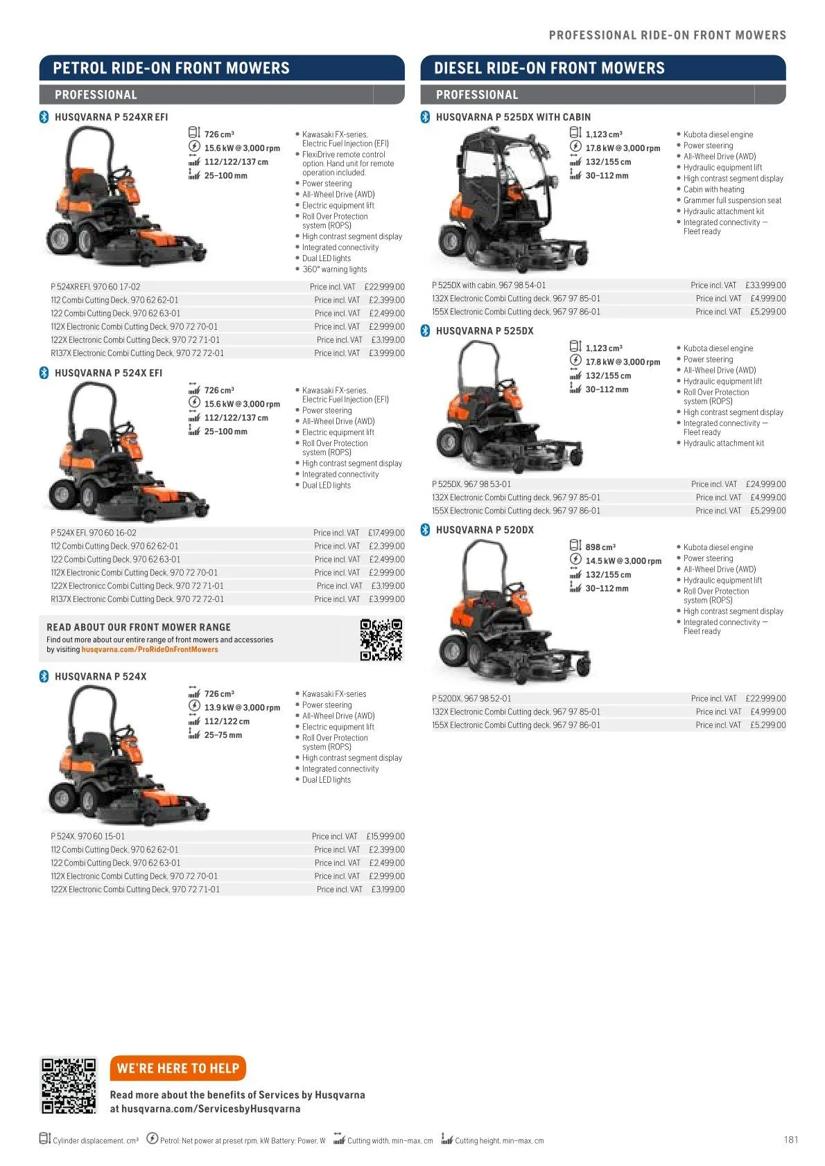 Husqvarna catalogues von 13. Februar bis 28. Februar 2026 - Flugblätt seite 183
