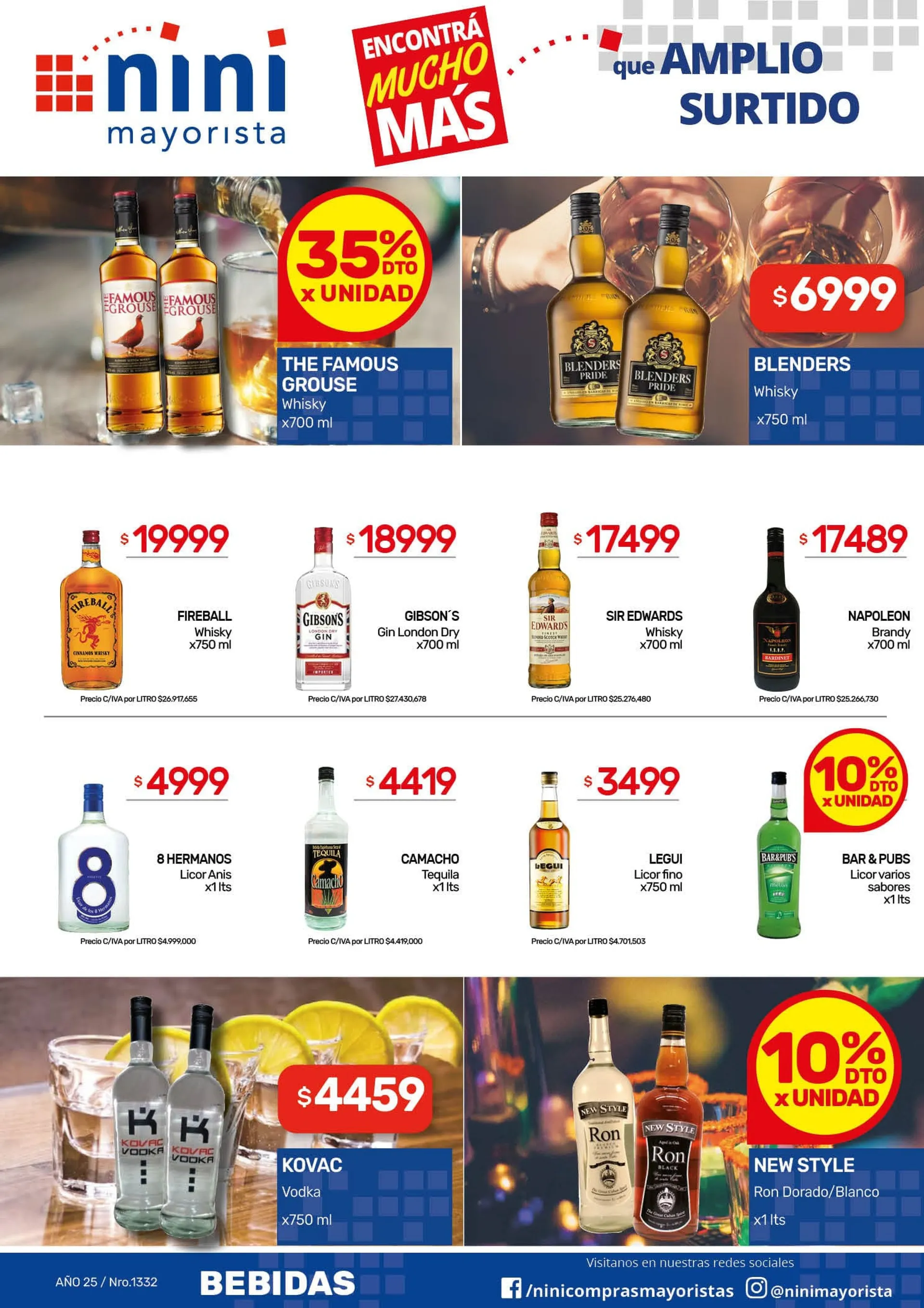 Ofertas de Ofertas Nini Mayorista 3 de noviembre al 9 de noviembre 2025 - Página 19 del catálogo