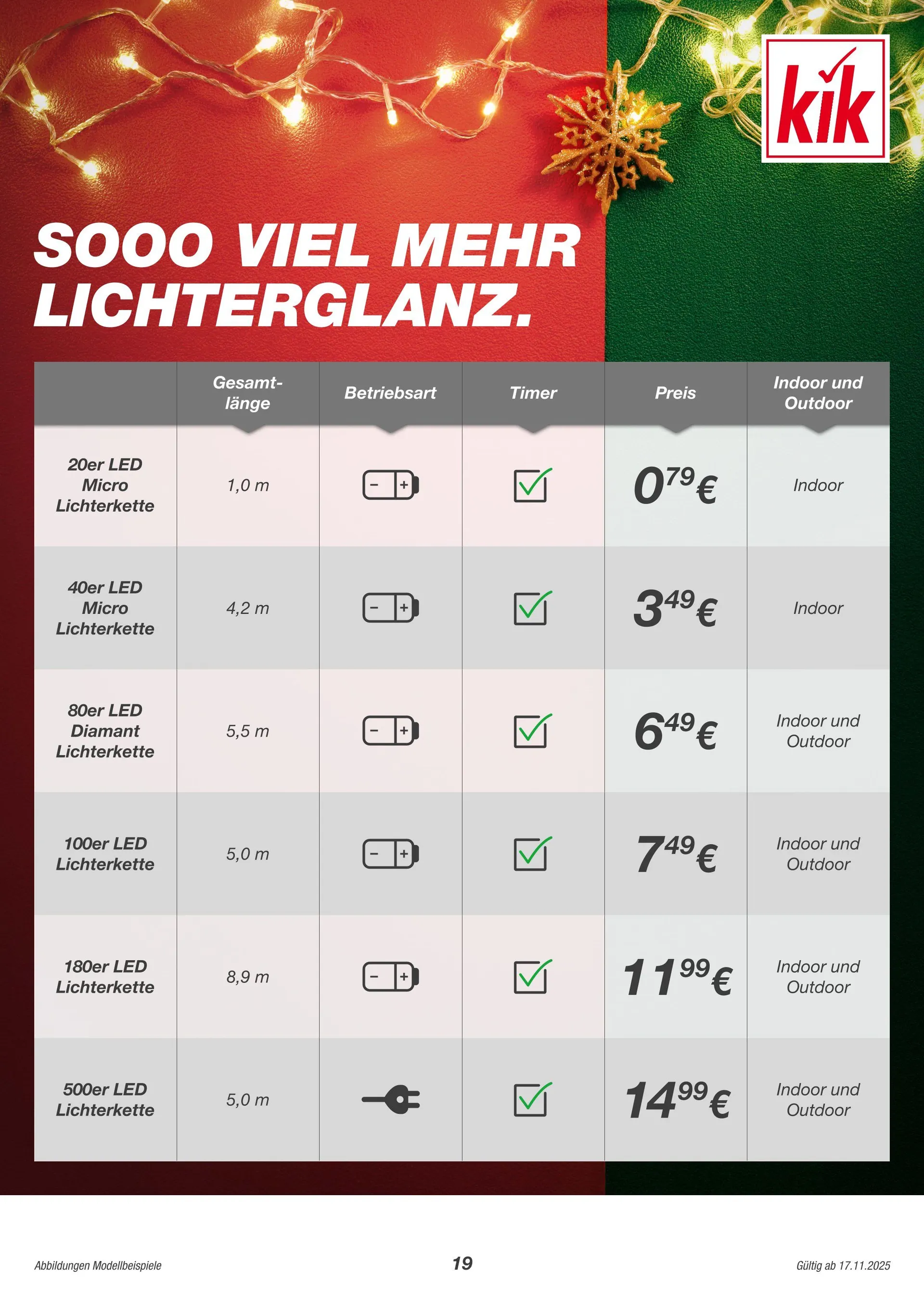 Kik Angebote von 17. November bis 9. Dezember 2025 - Flugblätt seite  19