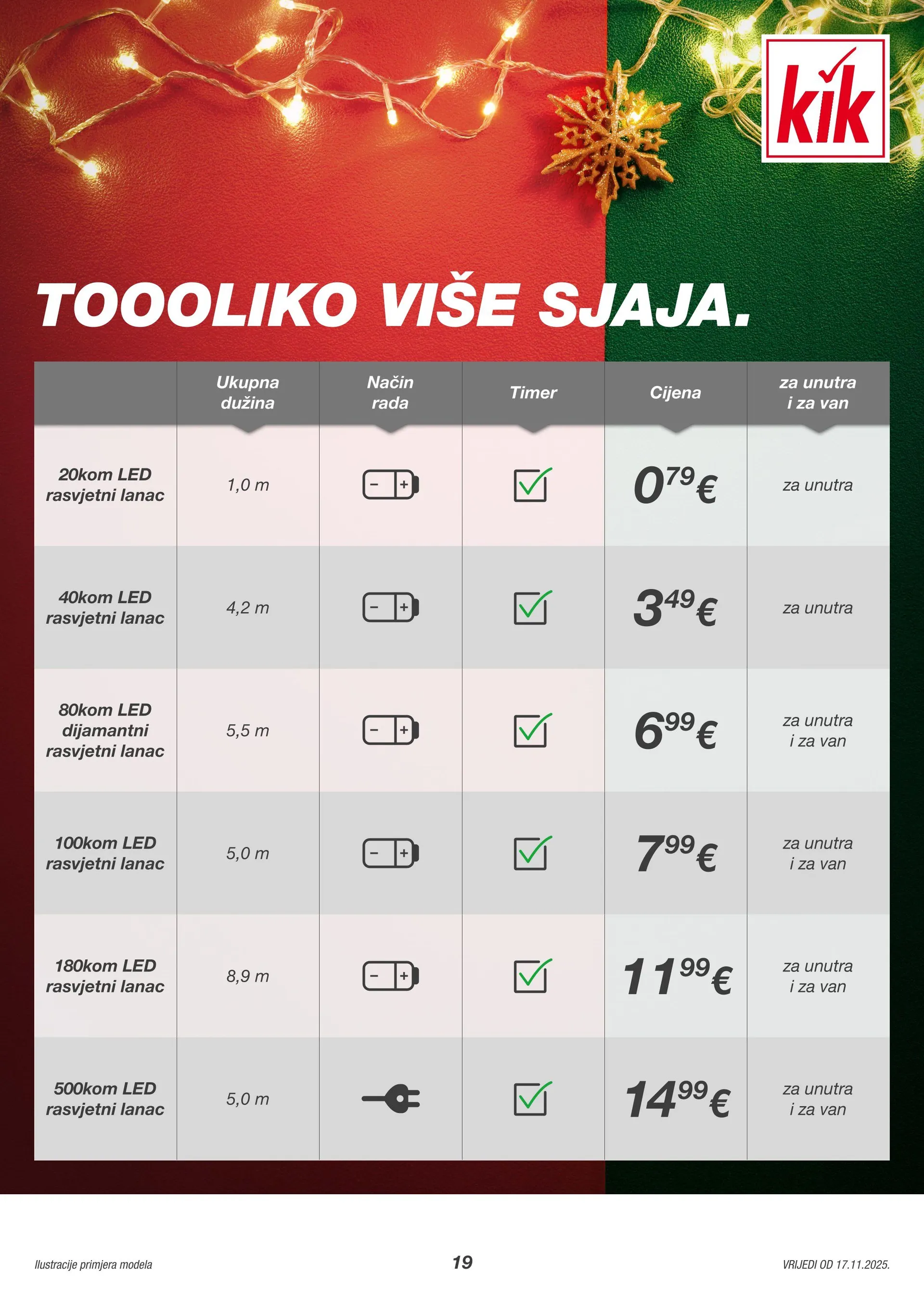 Katalog Ponude za Božić u Kik od 9. prosinca do 19. prosinca 2025. - Pregled Stranica 19