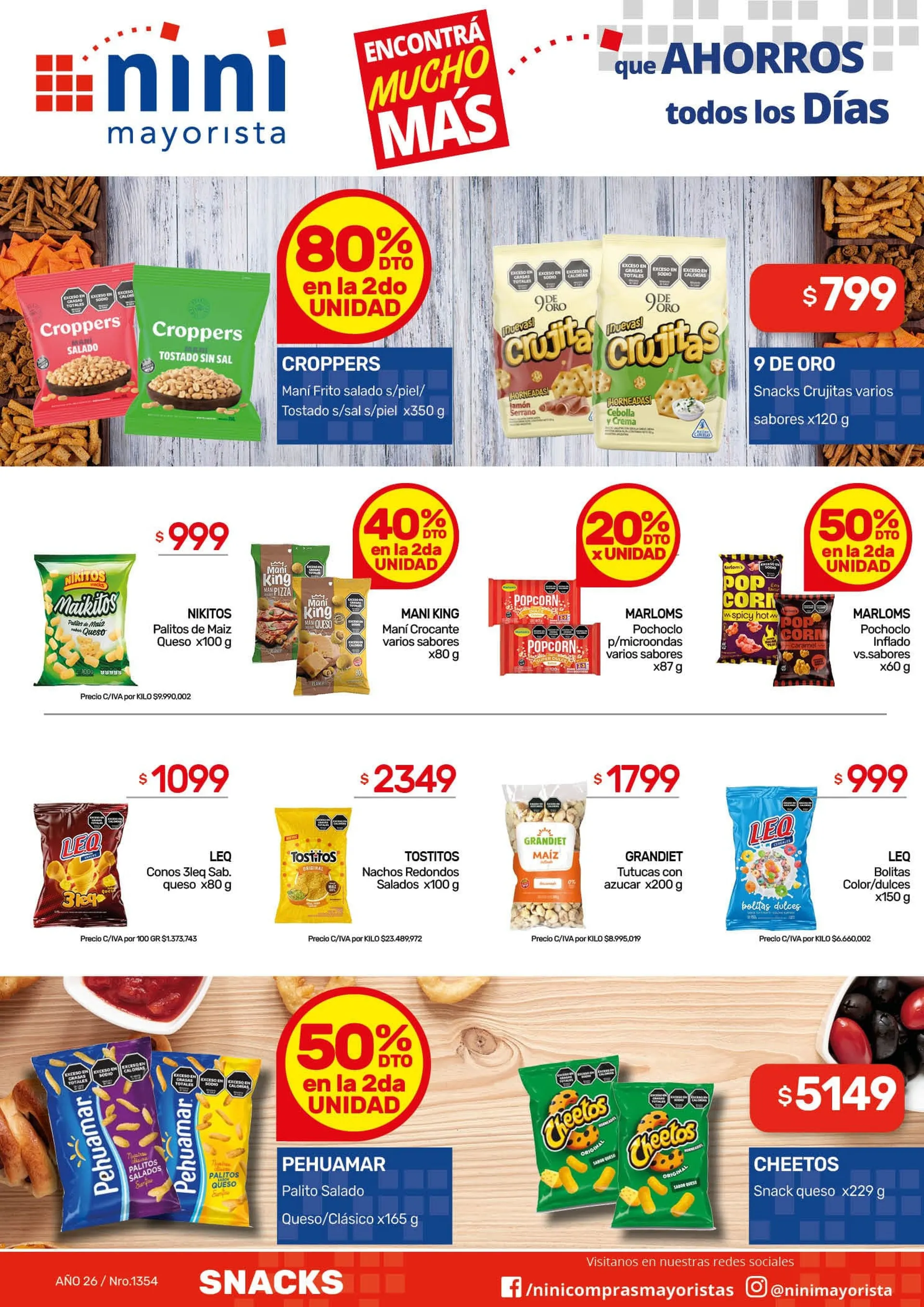 Ofertas de Nini Mayorista Ofertas 6 de abril al 12 de abril 2026 - Página 19 del catálogo