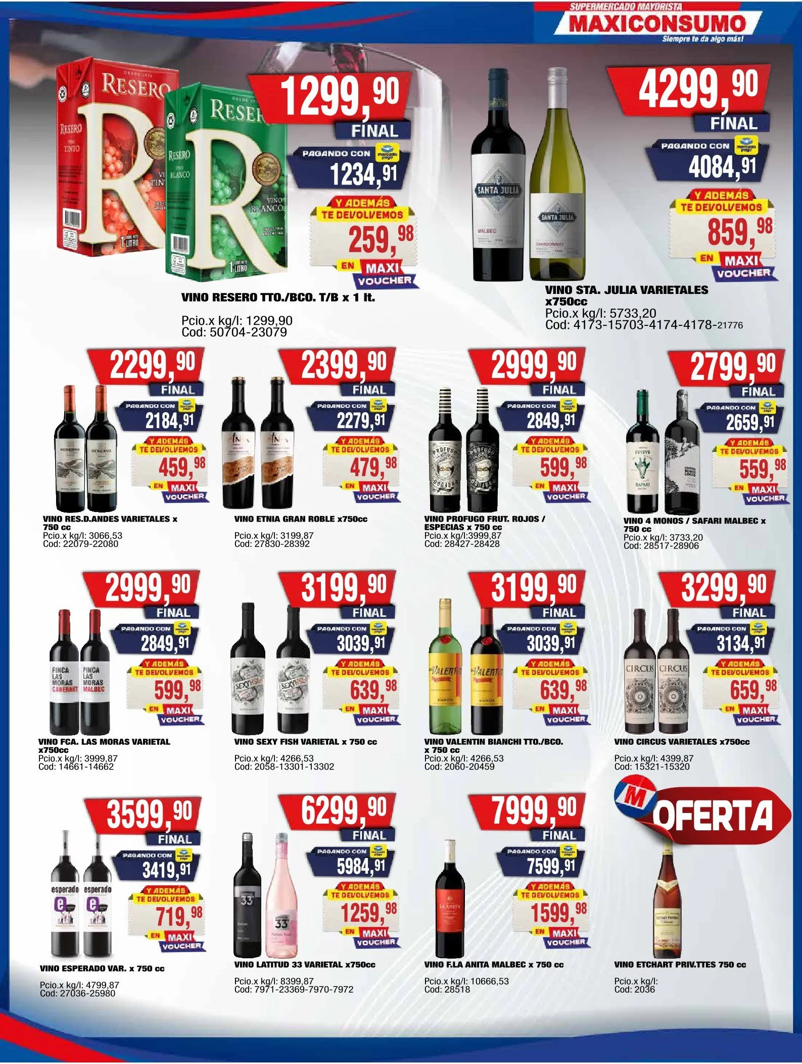 Ofertas de Ofertas Maxiconsumo 27 de abril al 3 de mayo 2026 - Página 19 del catálogo