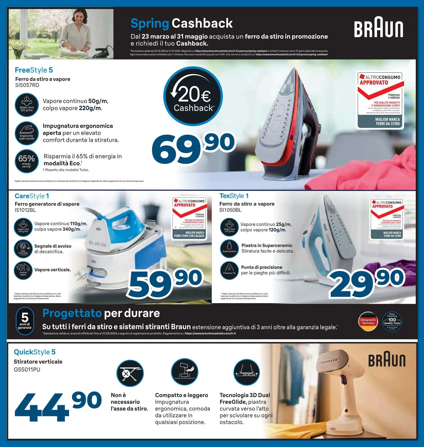 Volantini Sinergy da 14 aprile a 7 maggio di 2026 - Pagina del volantino 19