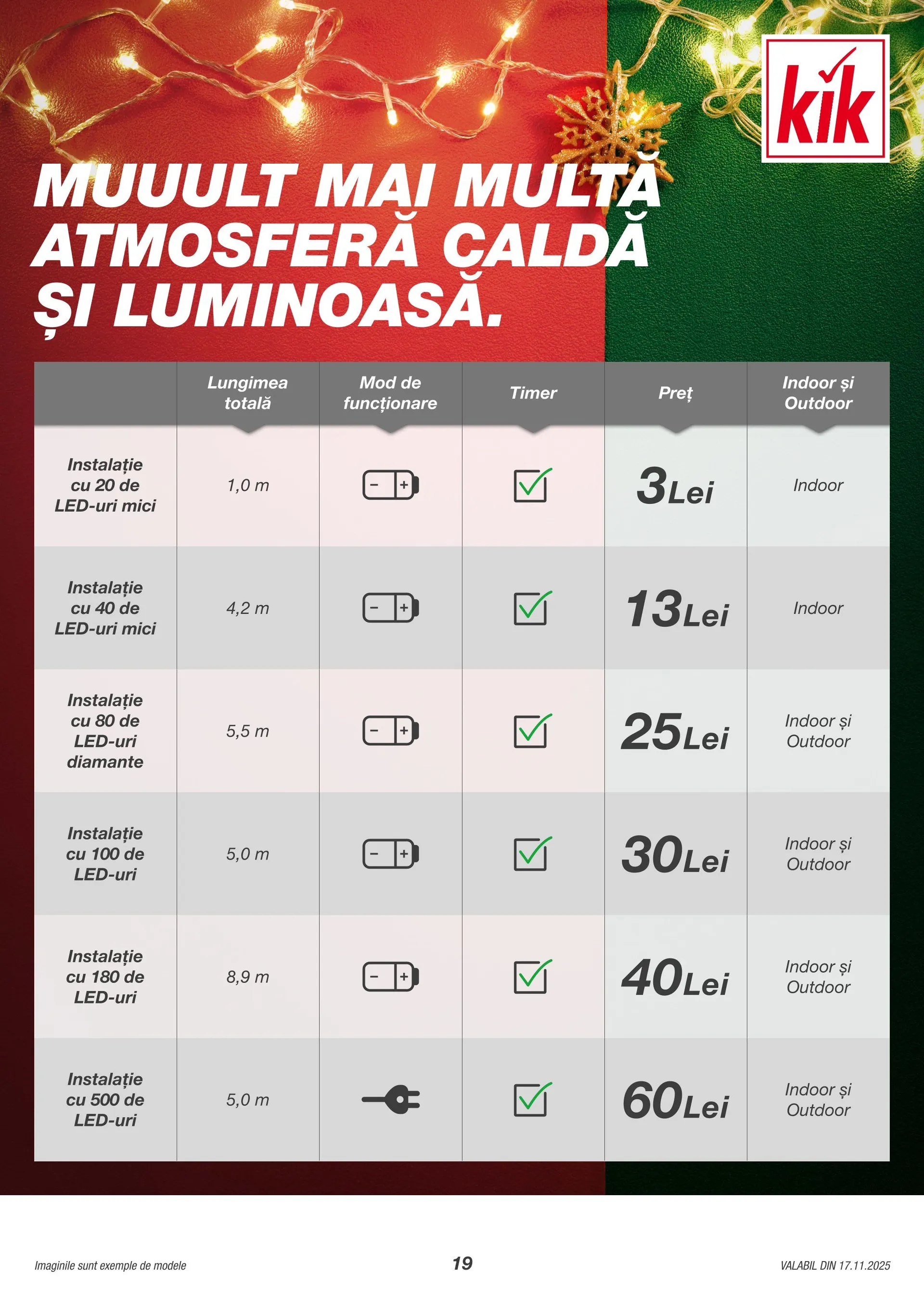Catalog Kik  de la 10 decembrie până la 14 decembrie 2025 - Revista Pagina 19