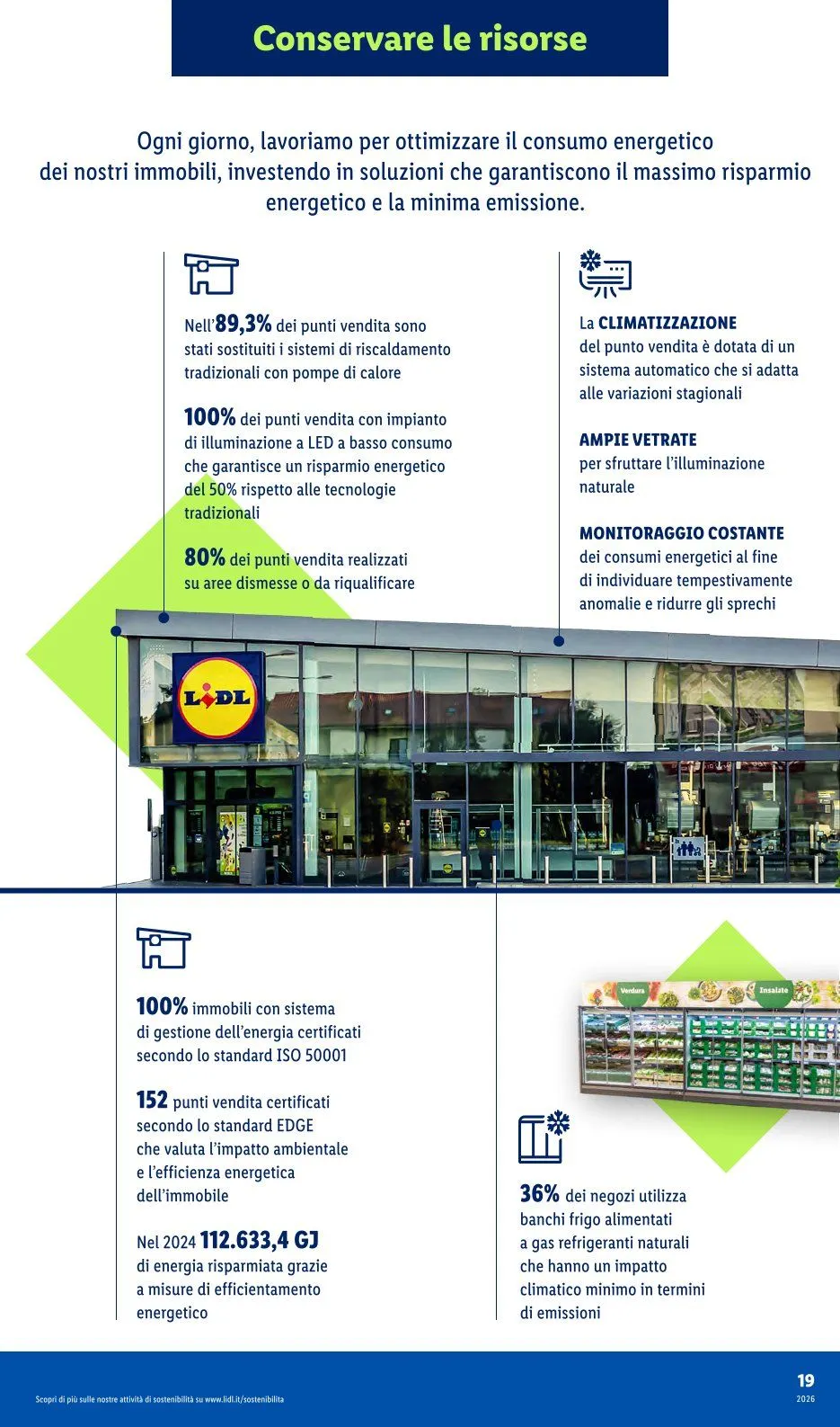 Volantini Lidl da 1 giugno a 6 giugno di 2026 - Pagina del volantino 19