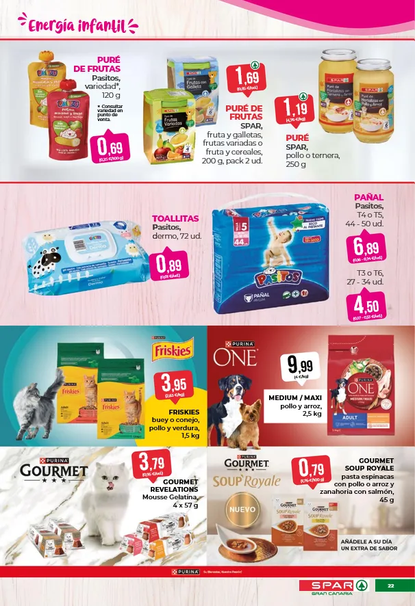 Catálogo de SPAR Gran Canaria Ofertas 10 de julio al 20 de julio 2026 - Página 19