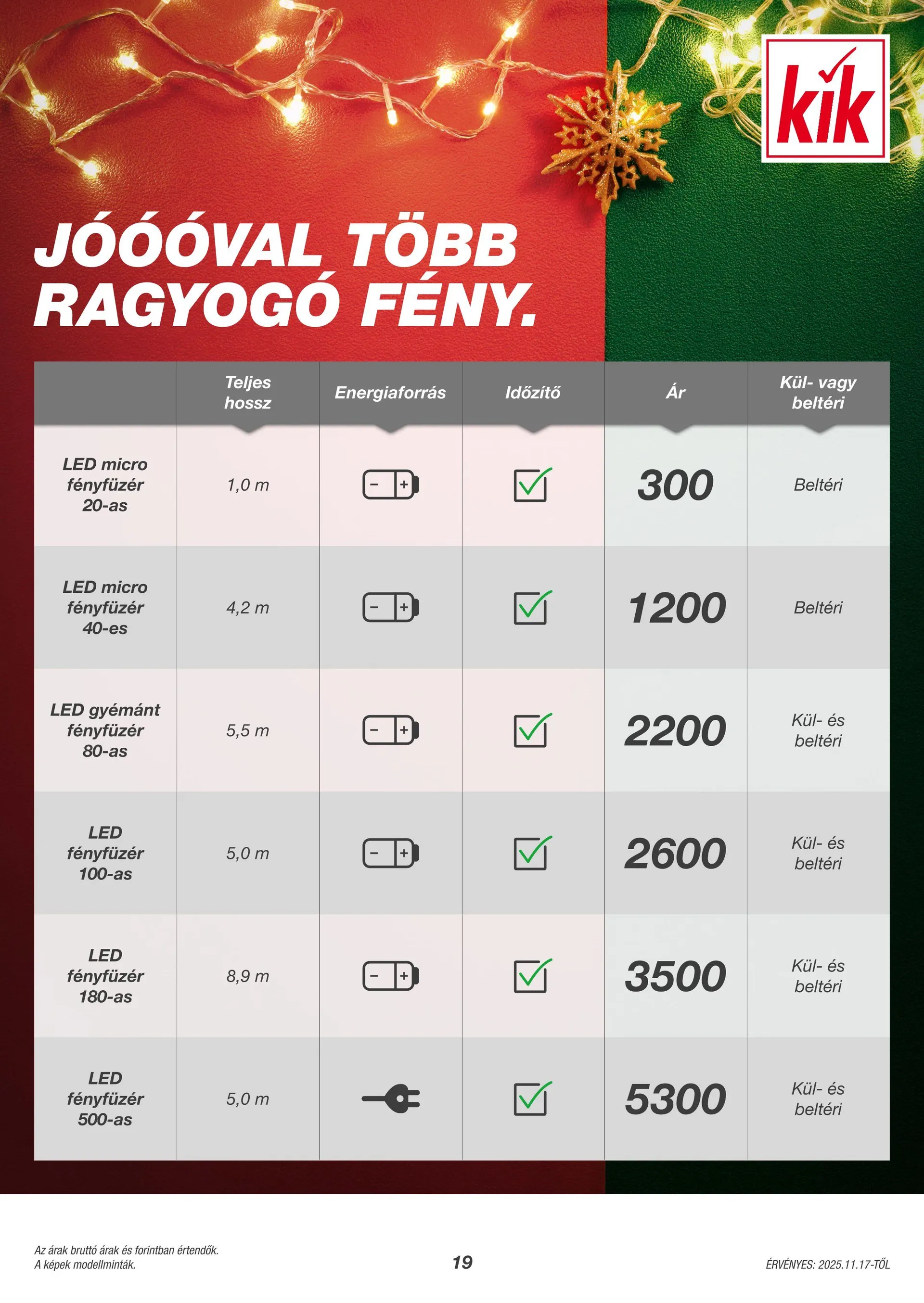 Katalógus  Kik üzletben december 10.-tól január 31.-ig 2026. - Oldal 19