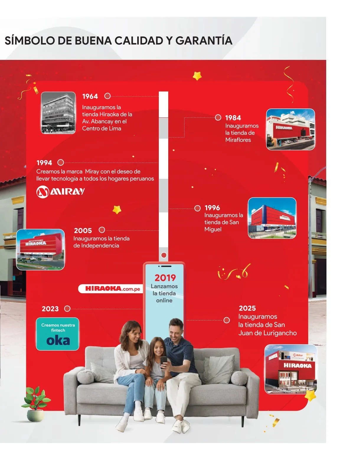 Catalogo de Catalogo hiraoka 1 de marzo al 31 de marzo 2026 - Pag 19