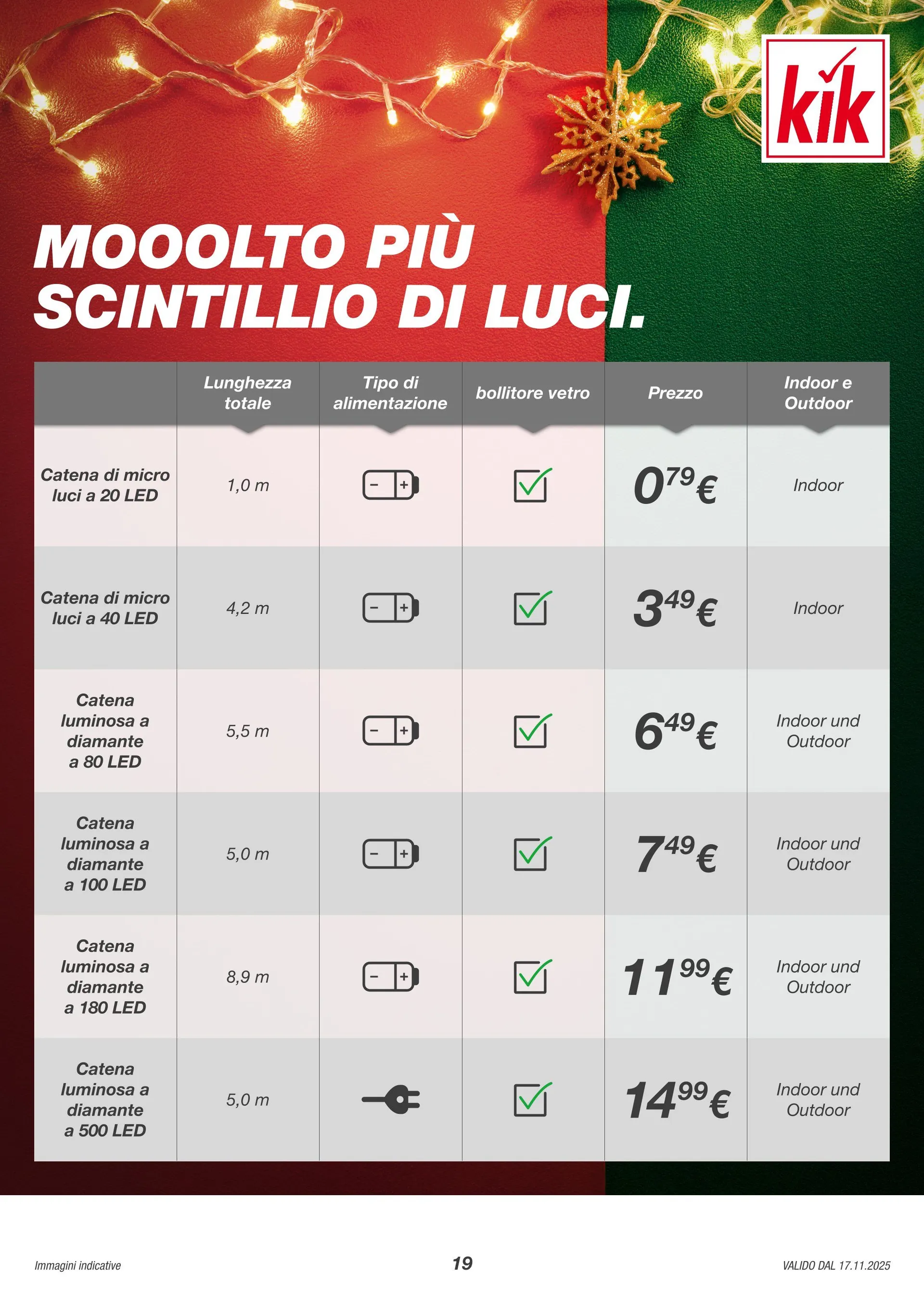 Kik Volantino da 17 novembre a 9 dicembre di 2025 - Pagina del volantino 19