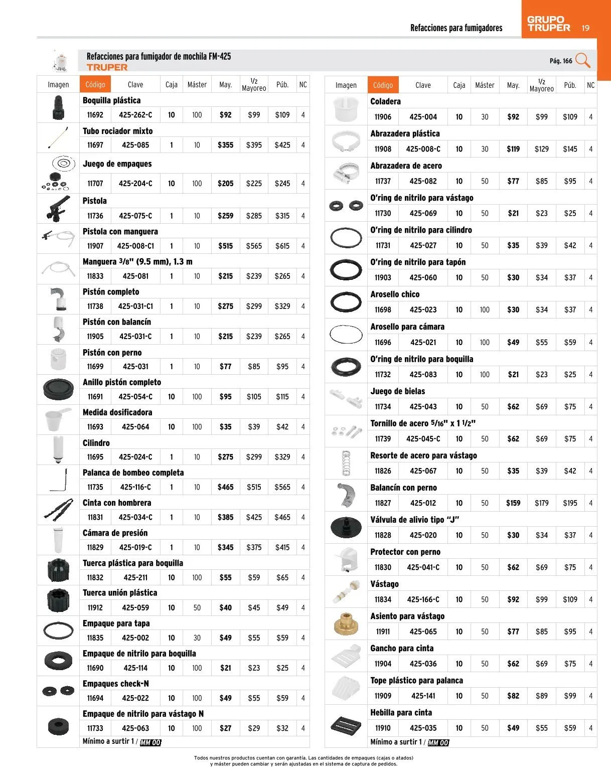 Catálogo de Truper catálogos y ofertas 20 de marzo al 30 de mayo 2026 - Pagina 19