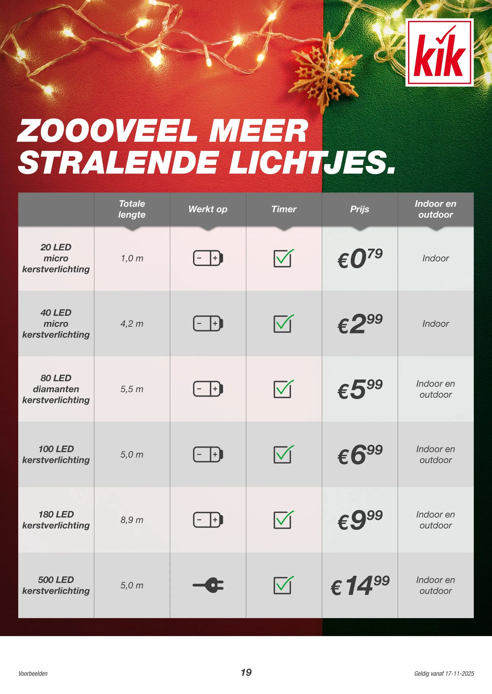 Kik folders van 12 januari tot 16 januari 2026 - Folder pagina 19