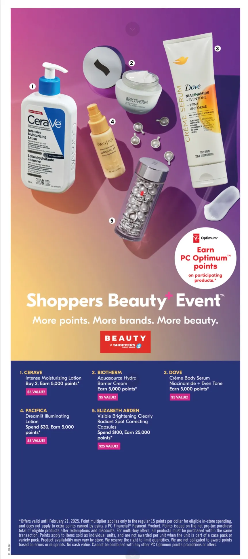 Shopper Drg Mart Weekly Ad from February 8 to February 13 2025 - flyer page 18