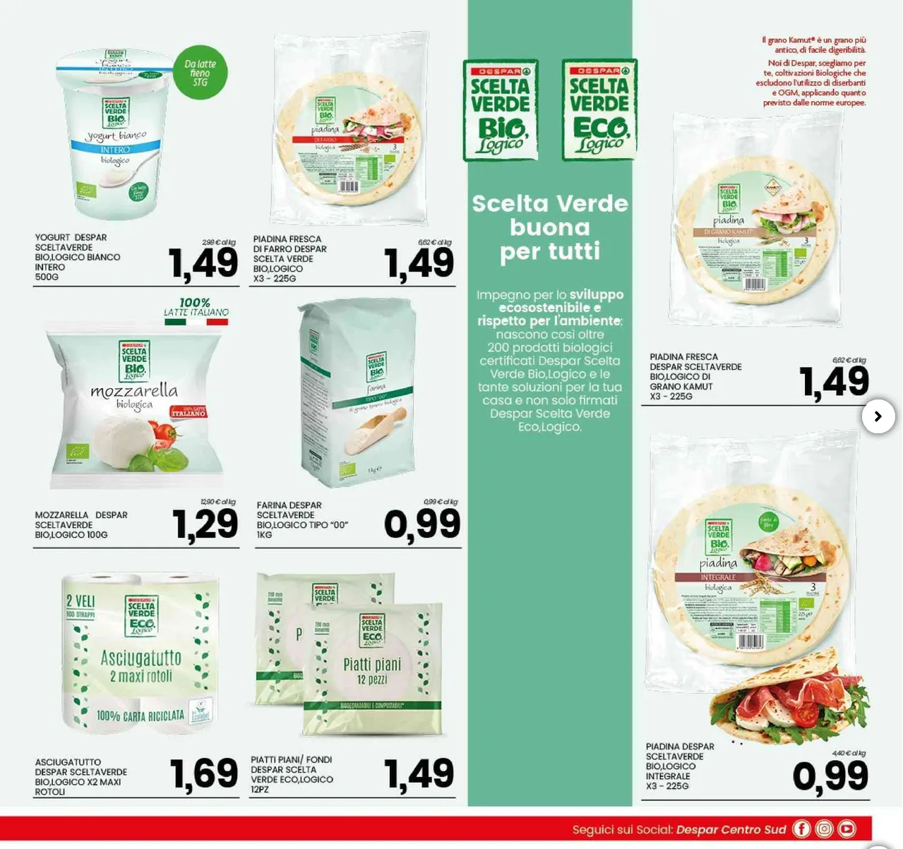 Volantini Interspar da 29 giugno a 8 luglio di 2026 - Pagina del volantino 20