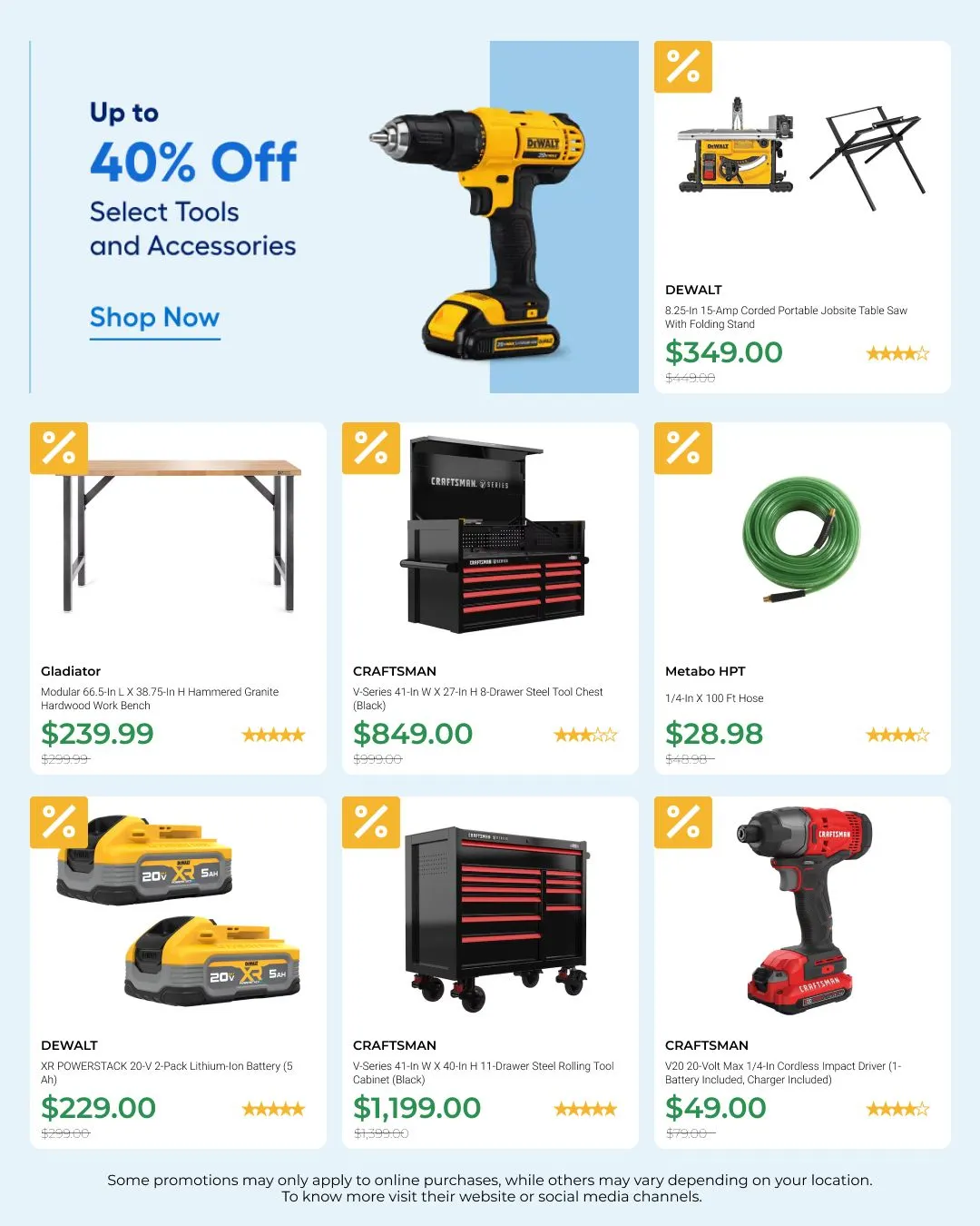 Weekly ad LOWE'S weekly ads from July 31 to August 15 2024 - Page 19