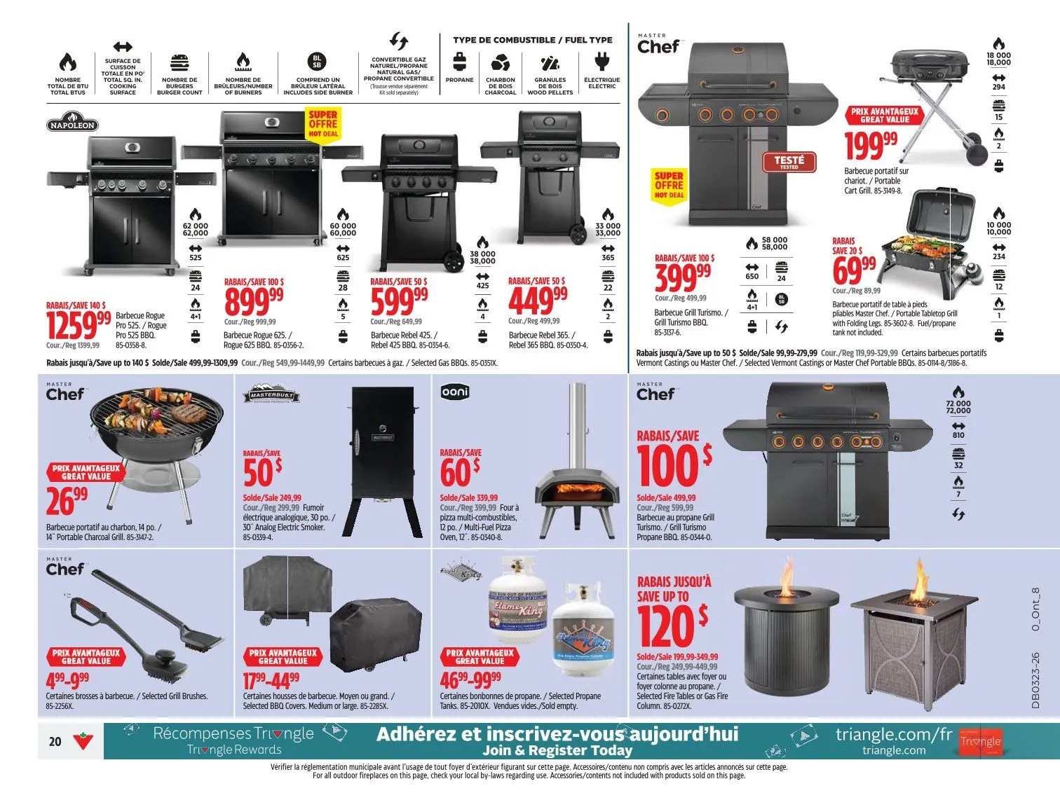 Canadian Tire Sales from June 4 to June 11 2026 - flyer page 20