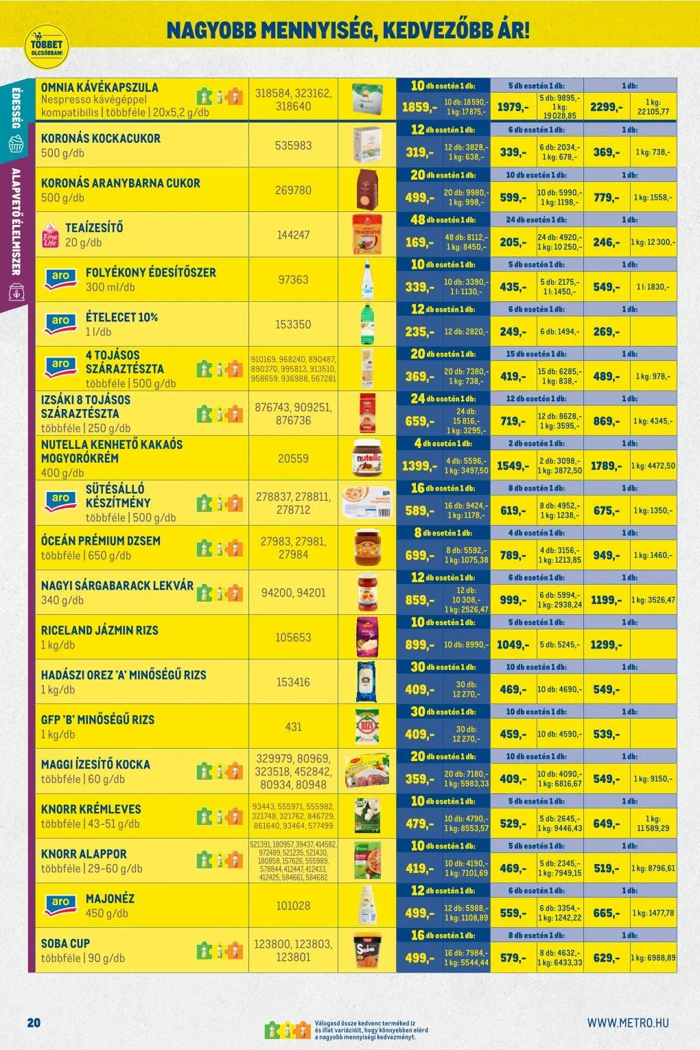 Katalógus Metro június 1.-tól június 30.-ig 2026. - Oldal 20