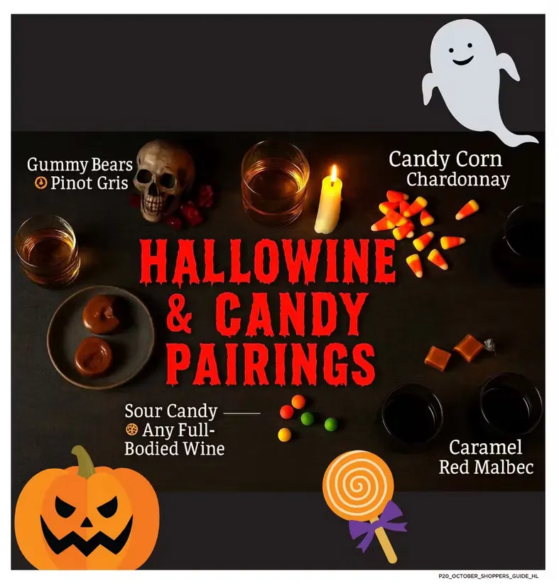 Weekly ad Homeland Sales from October 1 to October 31 2025 - Page 20