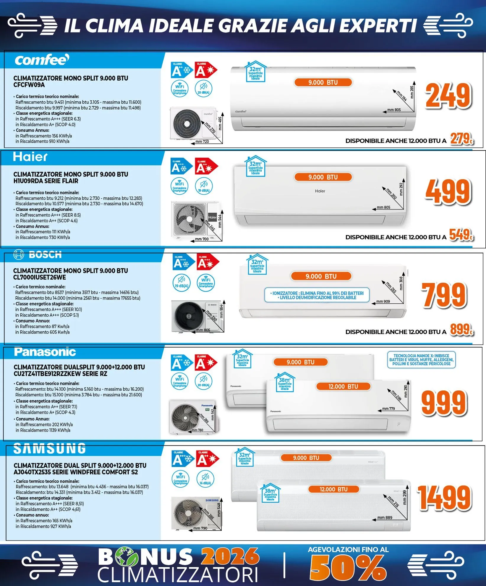 Volantini Expert IT da 26 marzo a 8 aprile di 2026 - Pagina del volantino 20