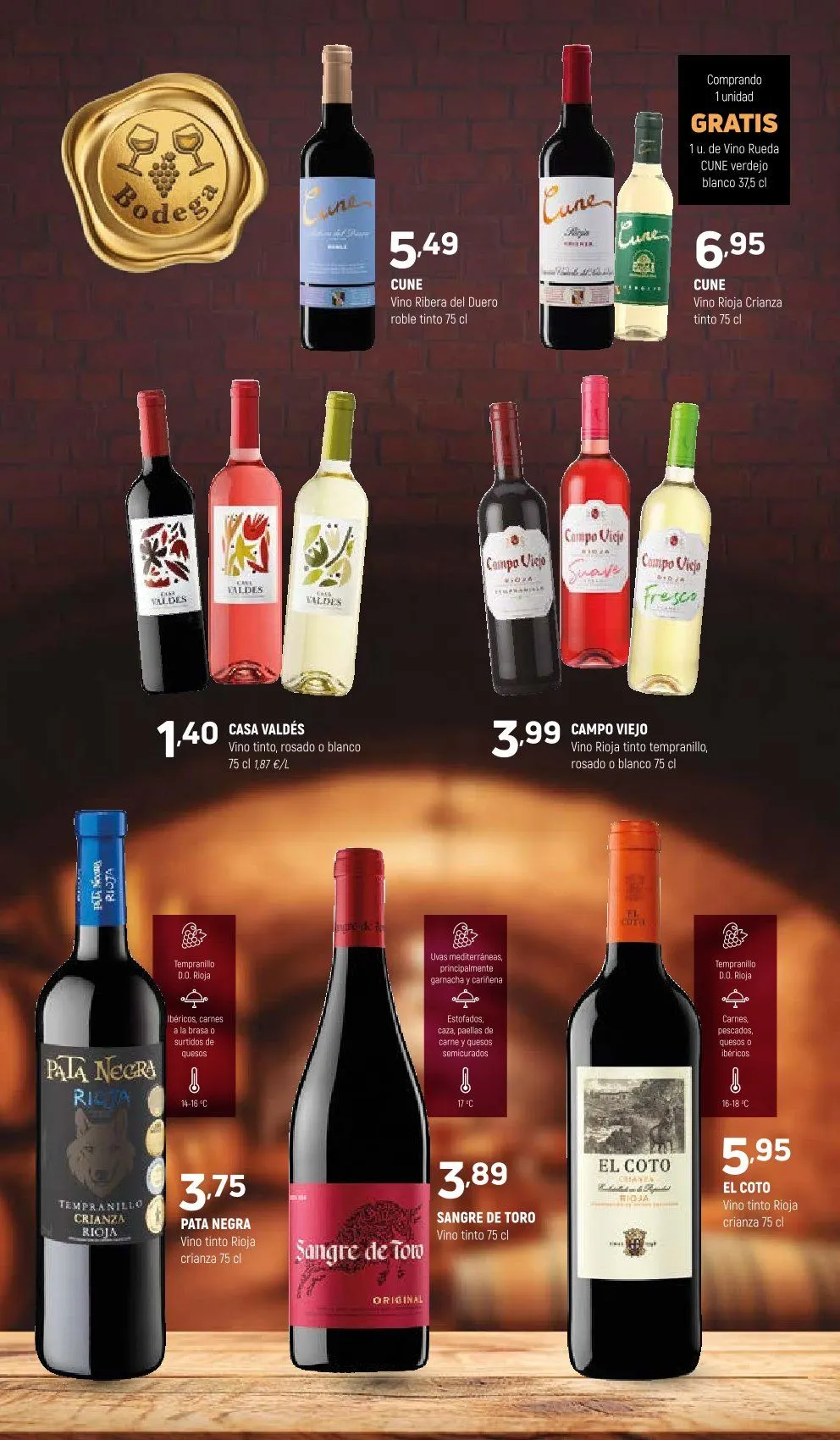 Catálogo de Catálogos de Coviran 4 de noviembre al 15 de noviembre 2025 - Página 20