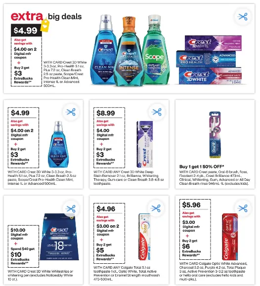 Weekly ad CVS Health Sales from March 22 to March 29 2026 - Page 20