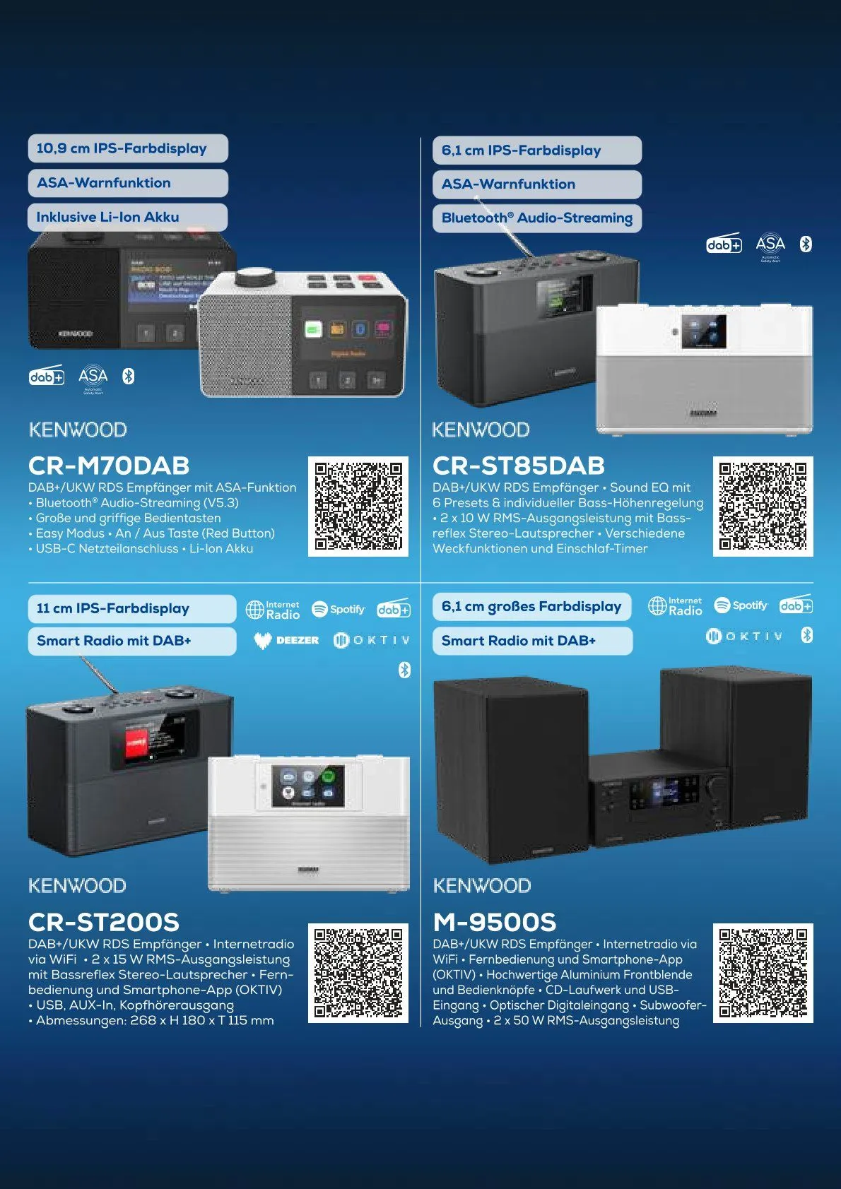 Euronics XXL Angebote von 1. Dezember bis 31. Dezember 2025 - Prospekt seite 20