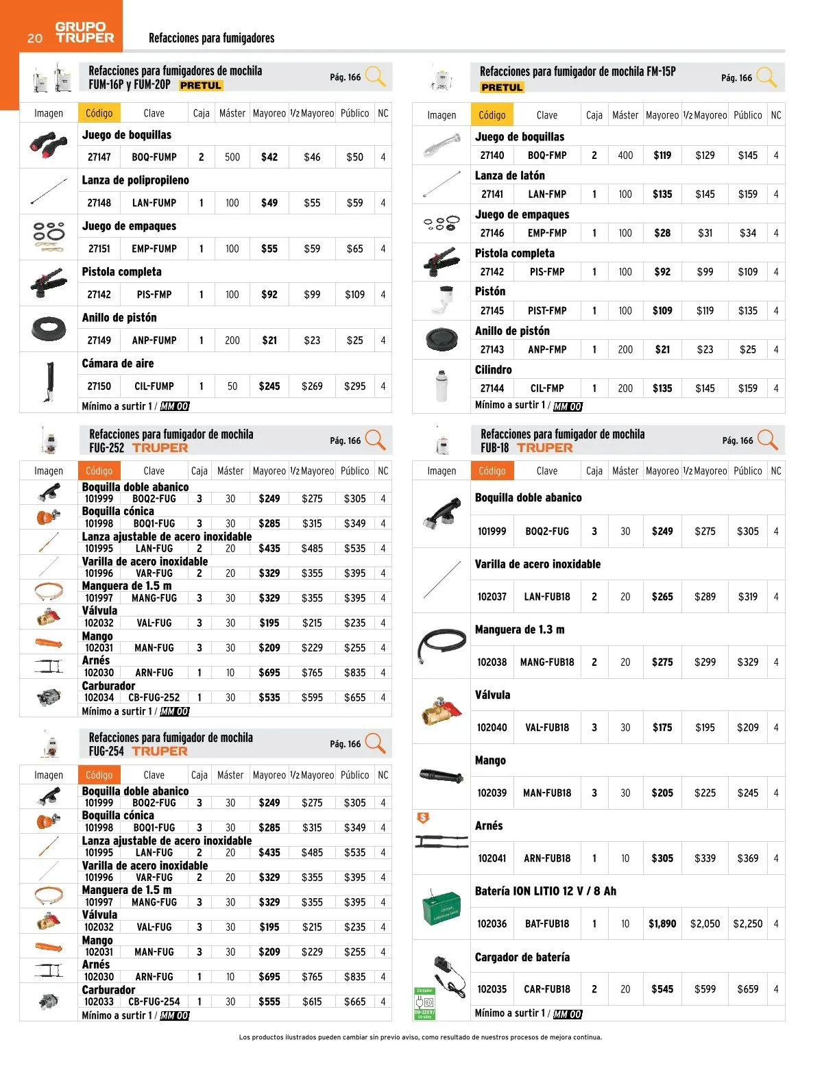 Catálogo de Truper catálogos y ofertas 20 de marzo al 30 de mayo 2026 - Pagina 20