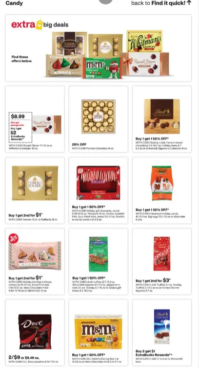 Weekly promotion CVS Health Sales spanning from December 7 to December 13 2025 - Page 20 for Catalogue 365