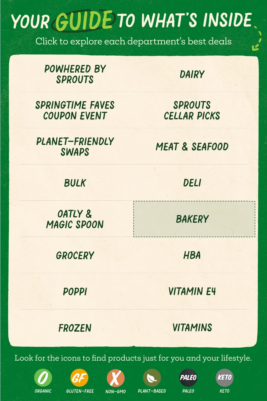 Weekly ad Sprouts Sales from March 25 to April 22 2026 - Page 2