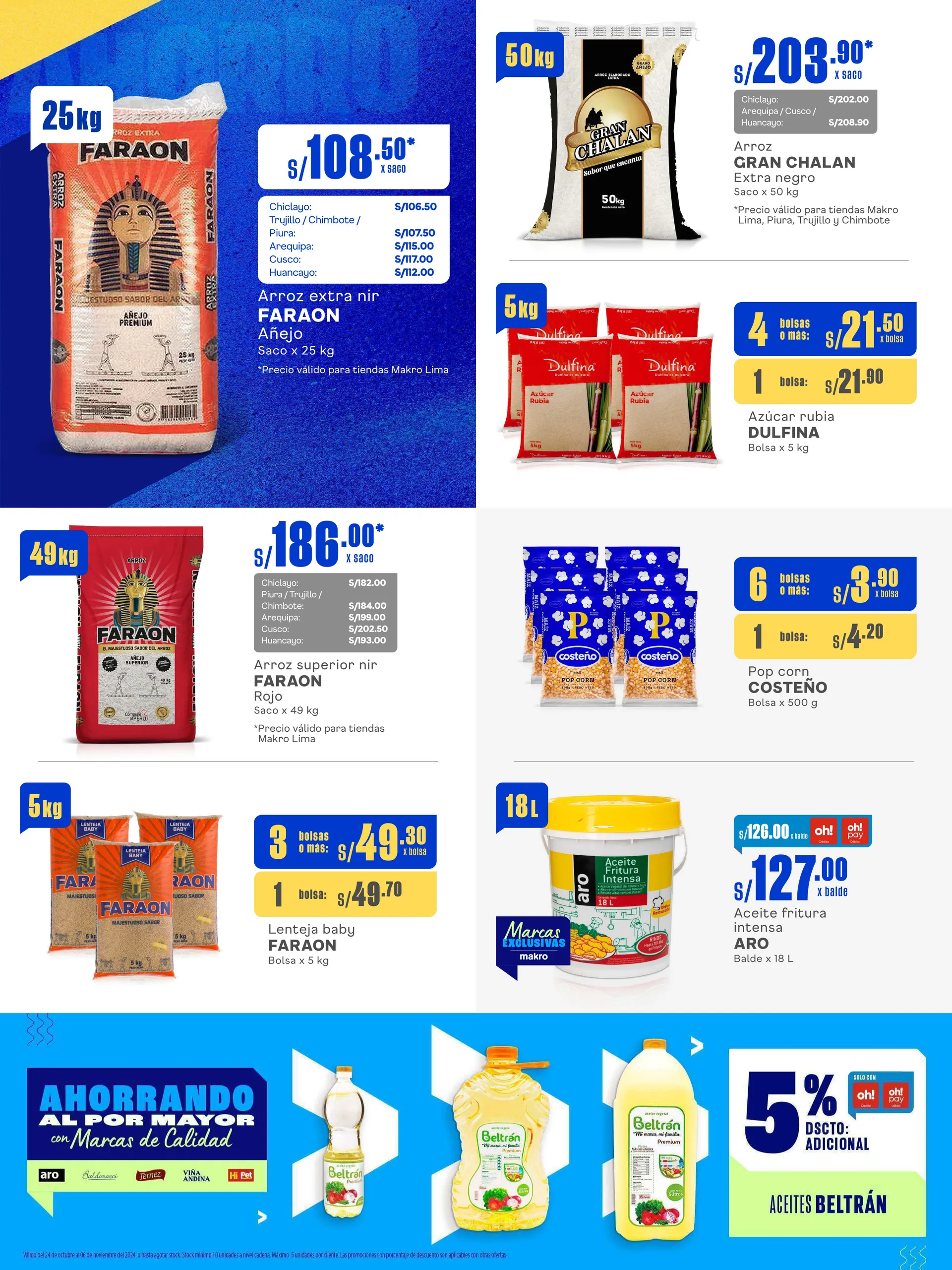 Catalogo de Makro Oferta de Folletos 24 de octubre al 6 de noviembre 2024 - Pag 2
