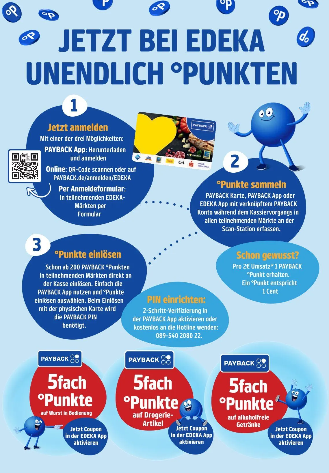 Edeka Prospekt von 31. März bis 5. April 2025 - Prospekt seite 2