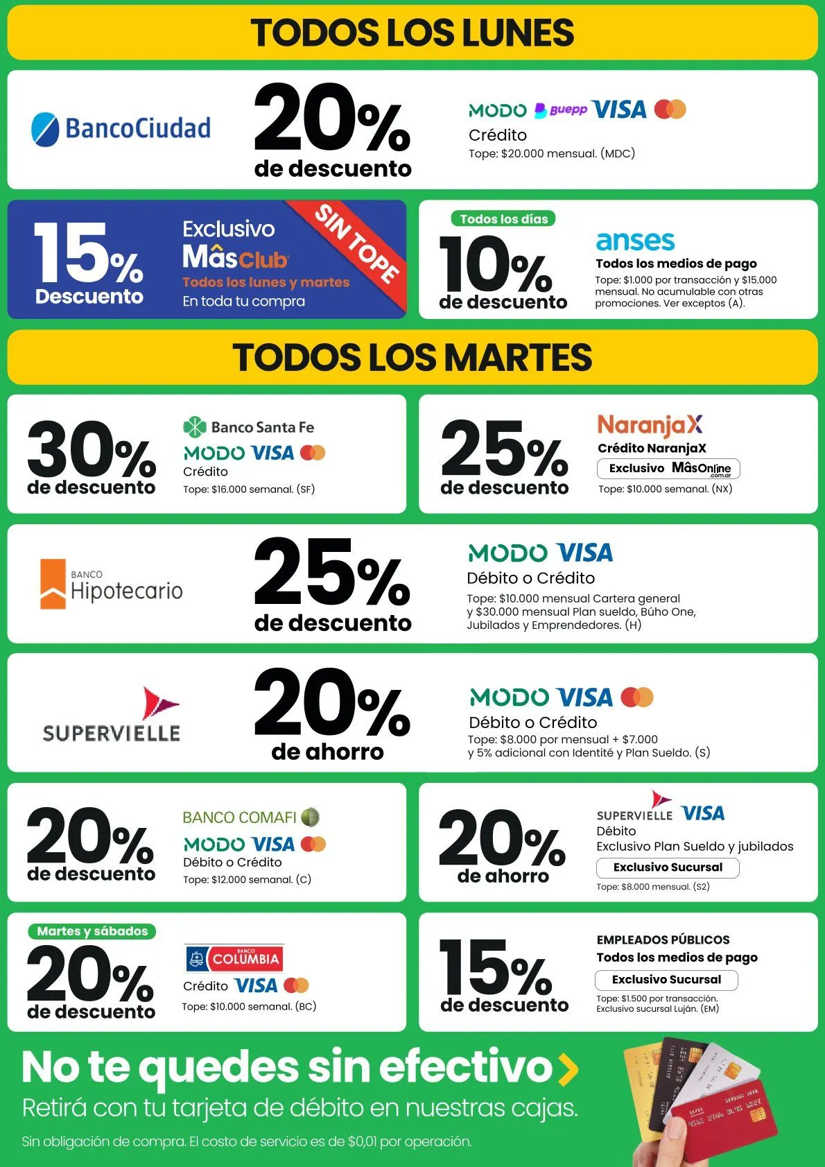 Ofertas de Changomas Financiación Julio 1 de julio al 31 de julio 2025 - Página 2 del catálogo