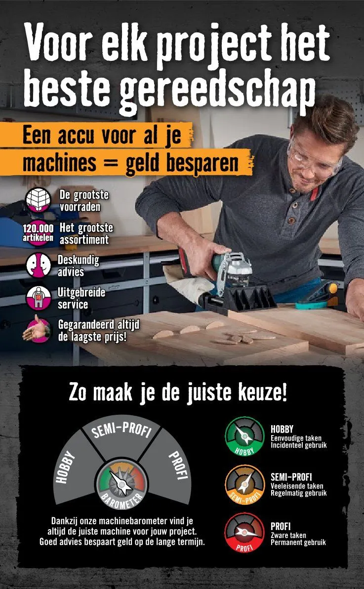 Hornbach folders van 10 februari tot 22 februari 2026 - Folder pagina 2