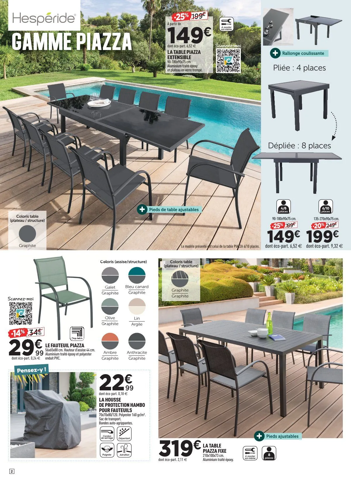 PLEIN AIR du 31 mars au 13 avril 2025 - Catalogue page 2